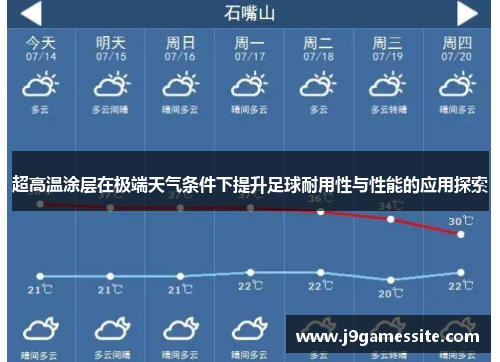超高温涂层在极端天气条件下提升足球耐用性与性能的应用探索